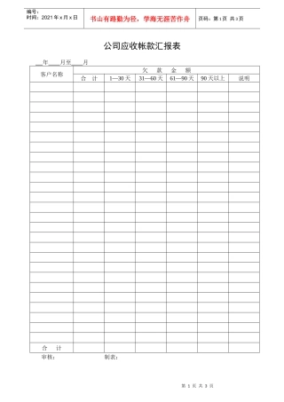 公司应收帐款汇报表