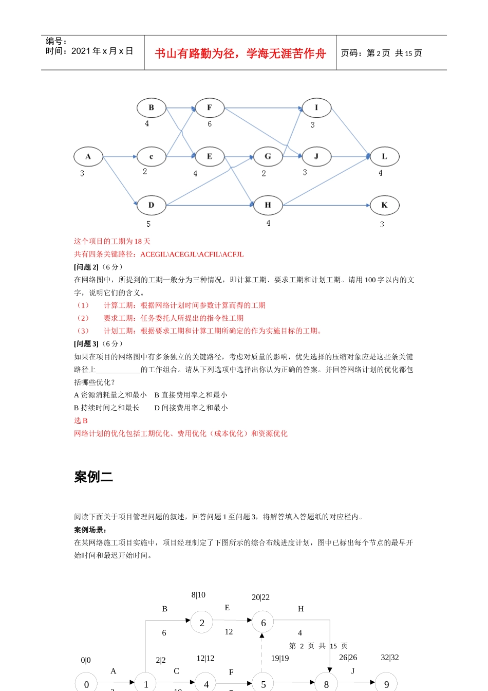 信息系统项目管理师案例分析(项目时间管理)_第2页