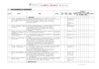 信息系统管理业务内部控制文件