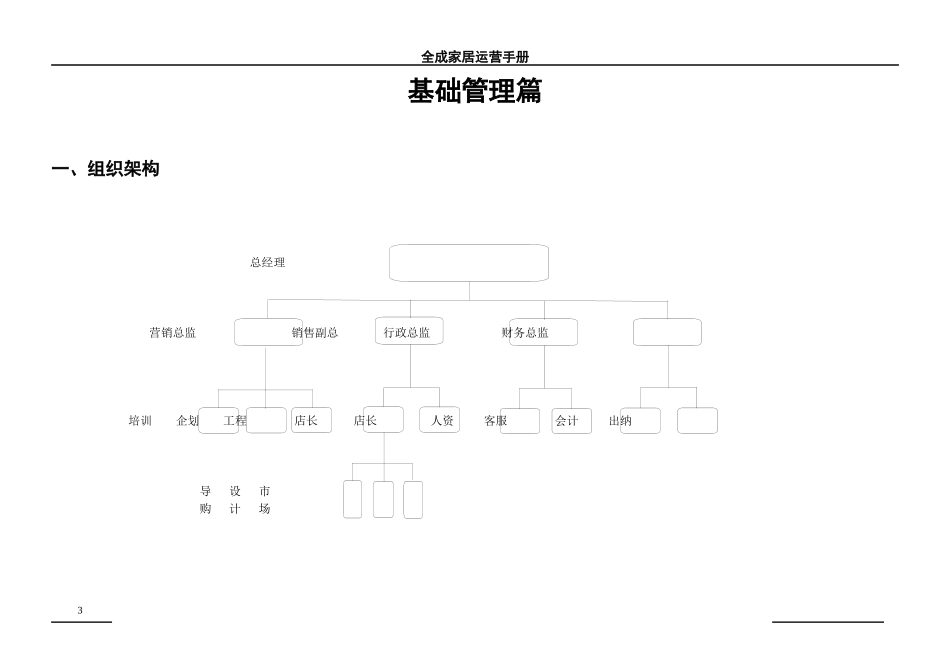 全成家居标准化管理手册(1)_第3页