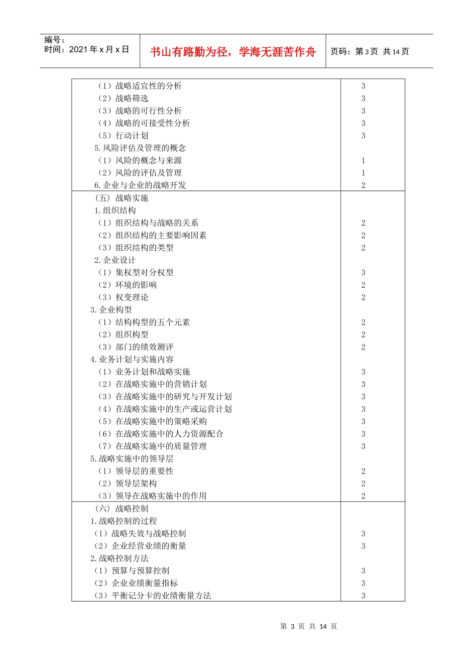 公司战略与风险管理_第3页