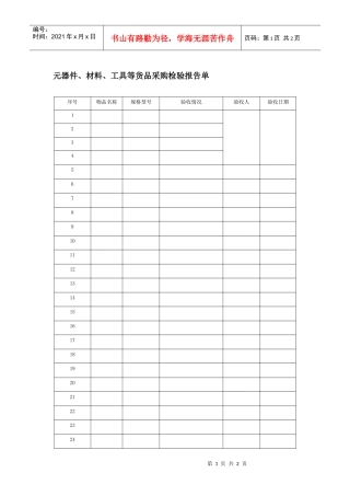 元器件、材料、工具等货品采购检验报告单