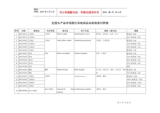 全国水产品市场报价系统商品名称检索对照表