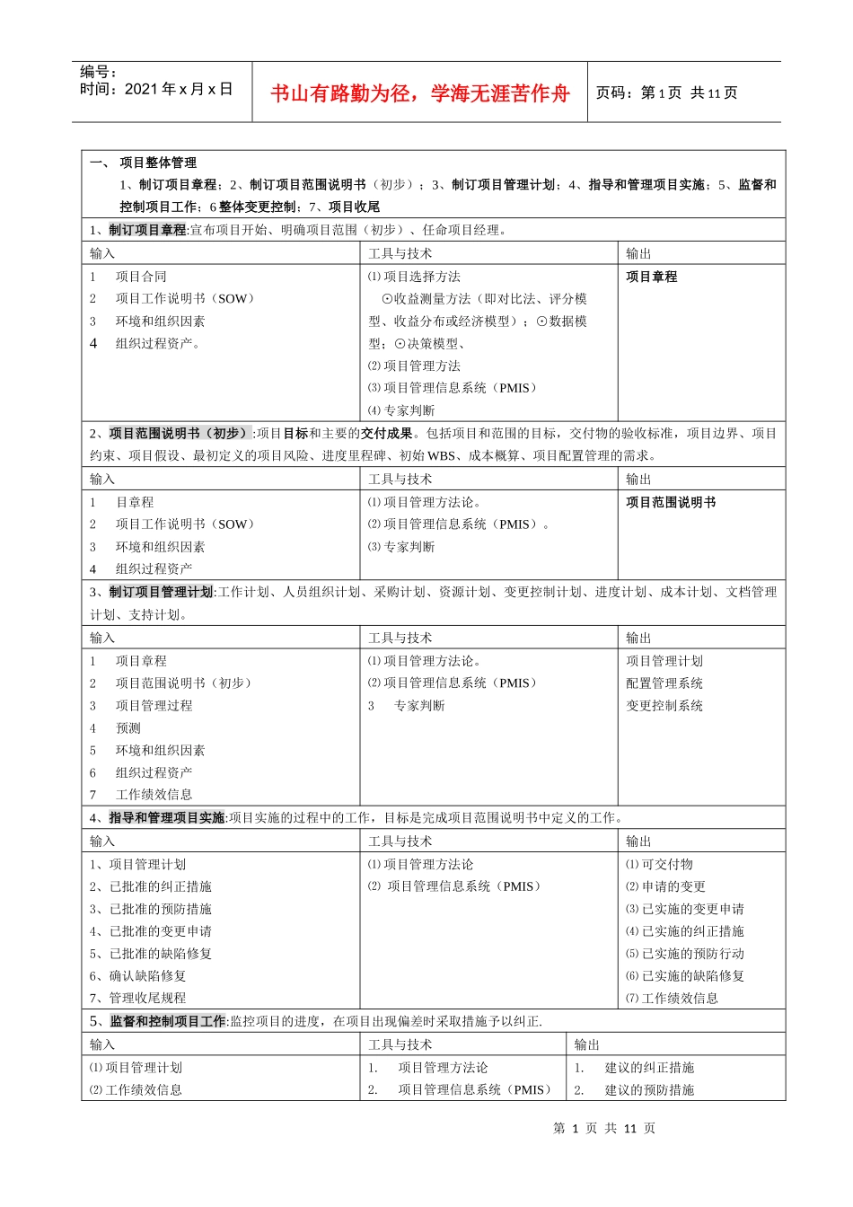 信息系统项目管理师九大知识点_第1页