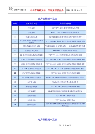 光产品检测一览表汇编