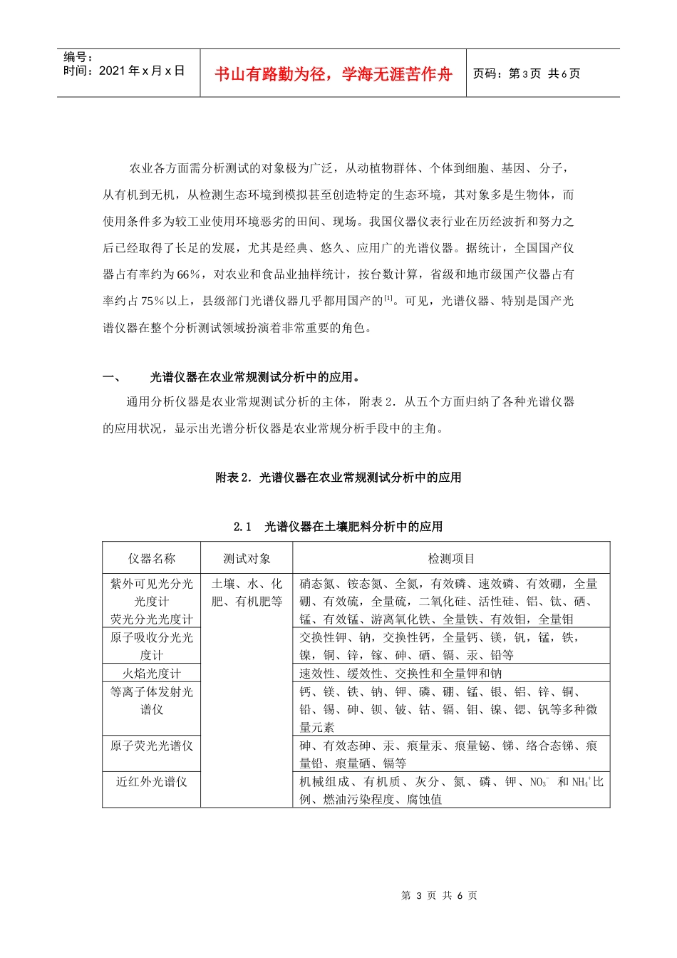 光谱分析技术在农产品品质和安全检测中的应用_第3页