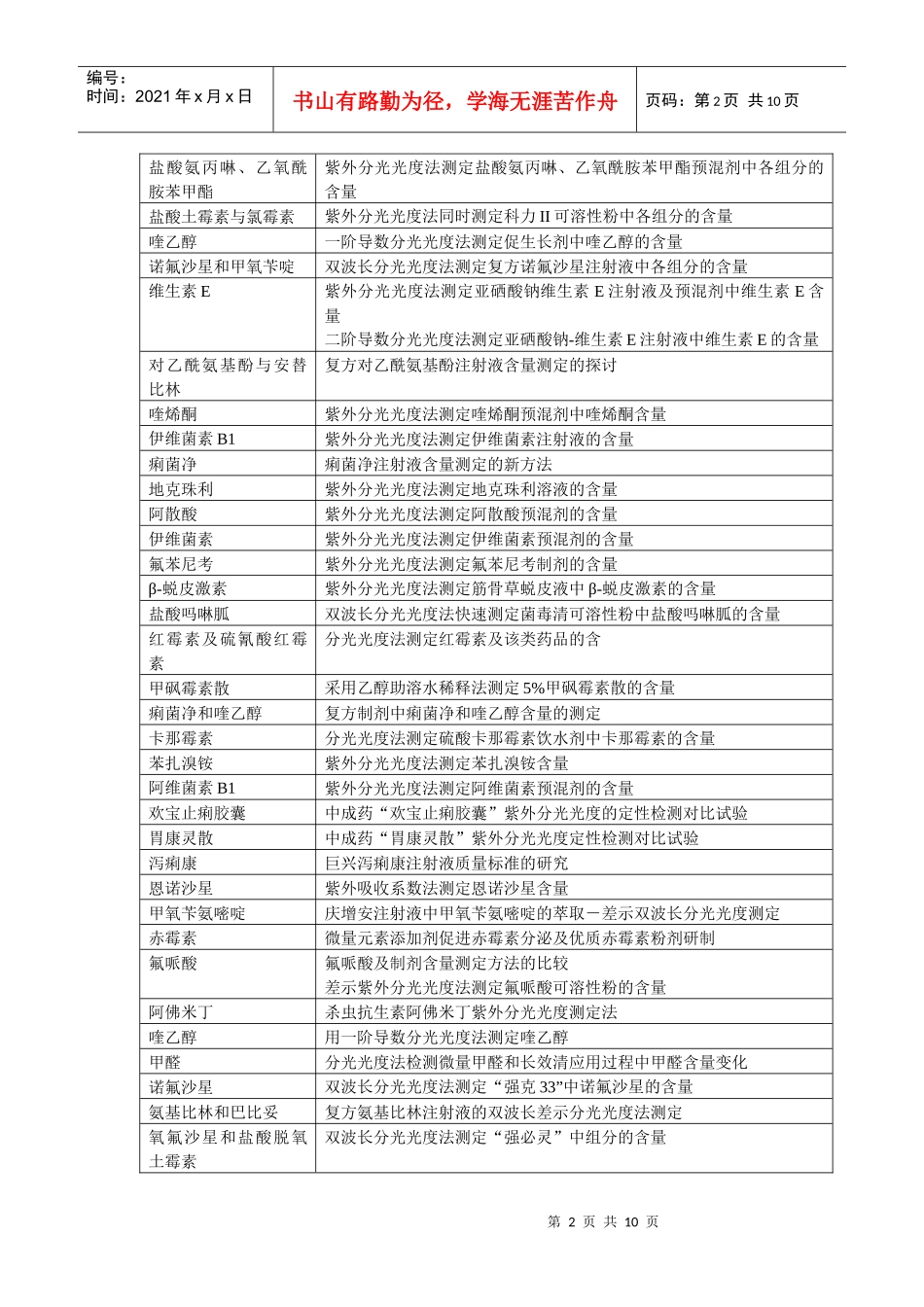 光谱分析技术在农产品品质和安全检测中的应用（二）_第2页