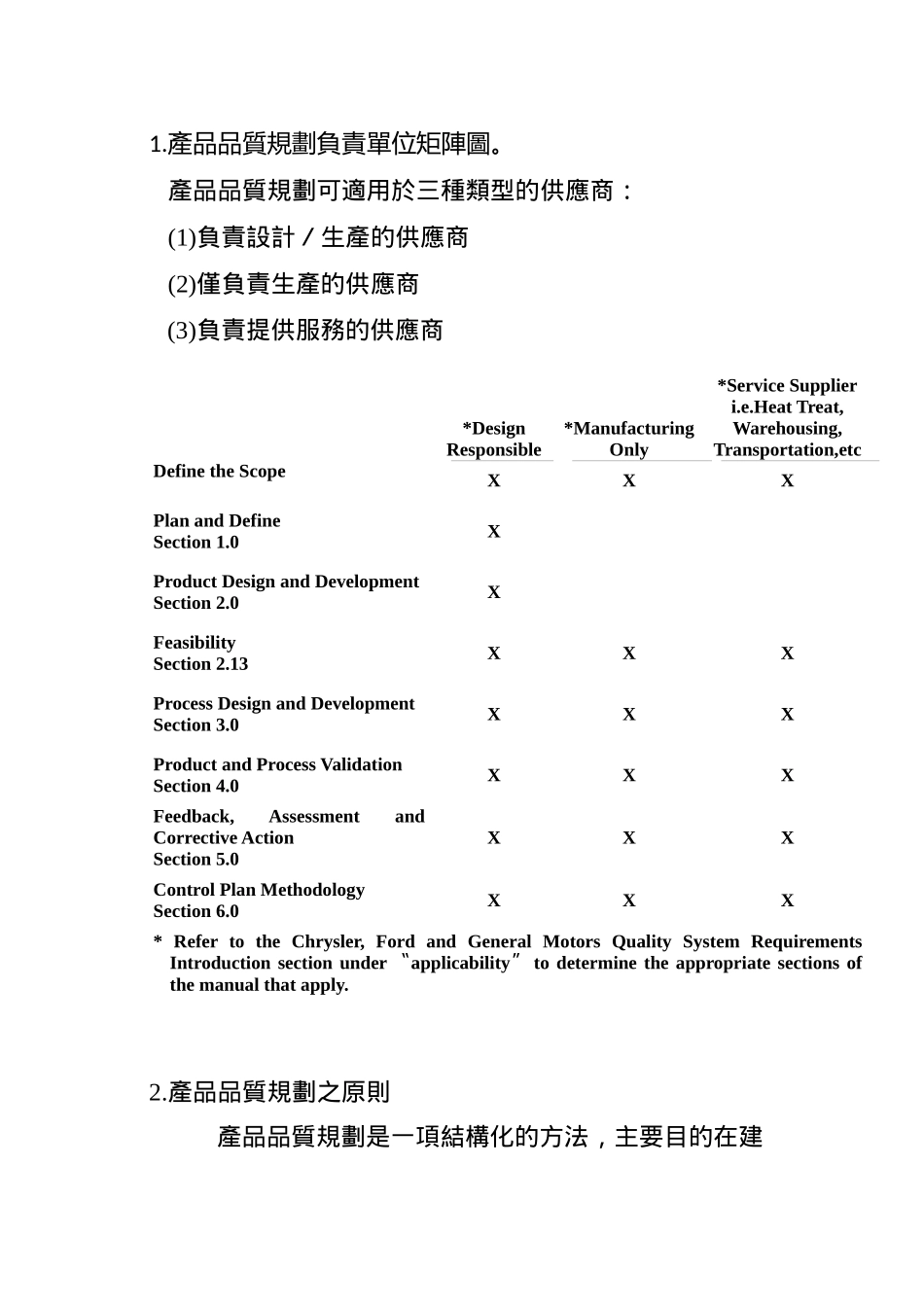 先期产品品质规划和管制计划_第3页