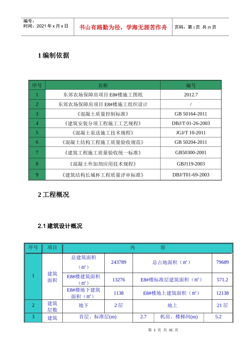 保障房项目地上混凝土施工方案_第1页