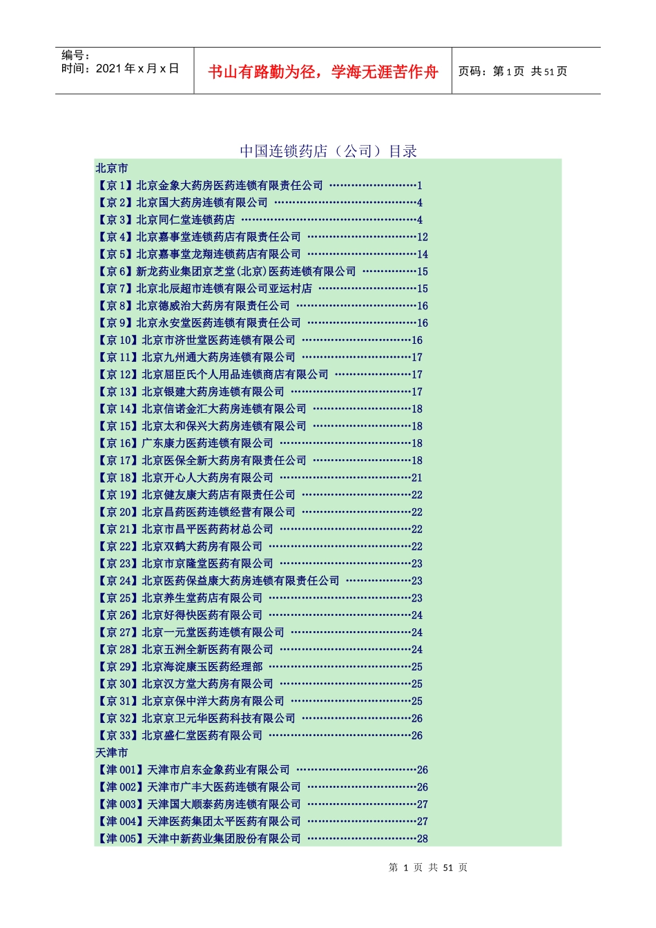 全国连锁名录_第1页
