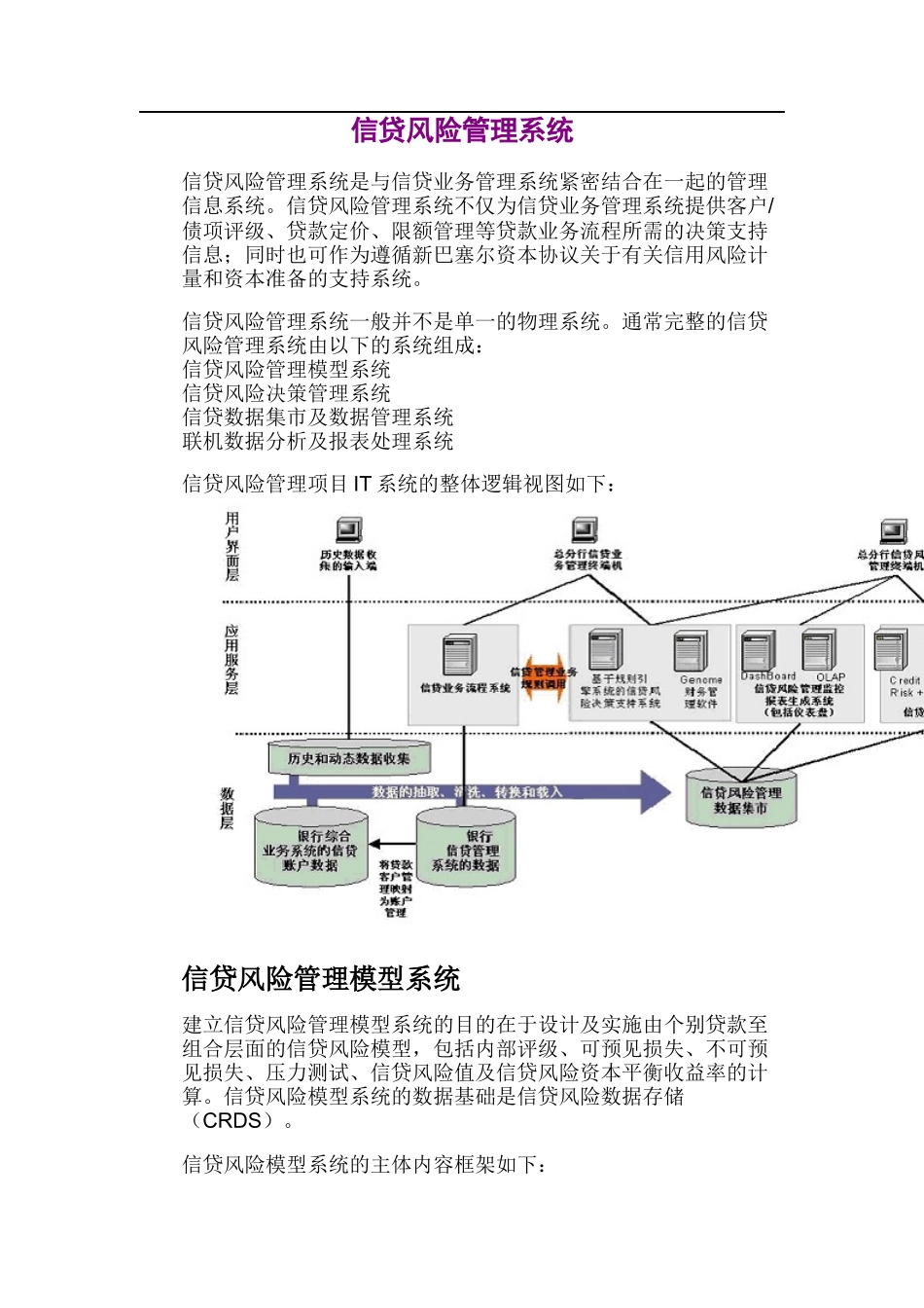 信贷风险管理系统_第1页