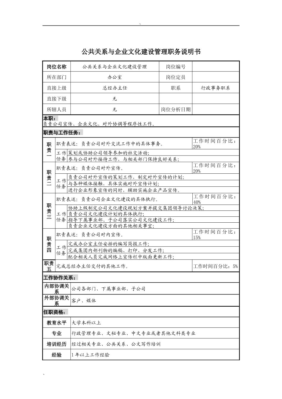 公共关系与企业文化建设管理岗位说明书_第1页