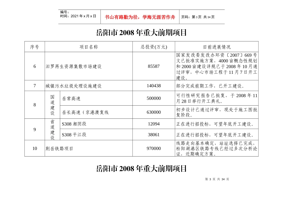 全市20个重大前期项目进展情况_第3页