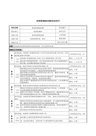 信托投资公司投资管理部投资管理副经理职务说明书