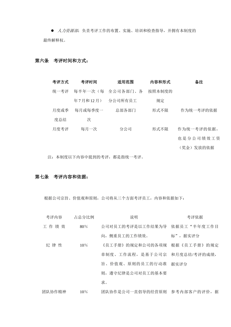 公司员工绩效考评与发展管理制度_第2页