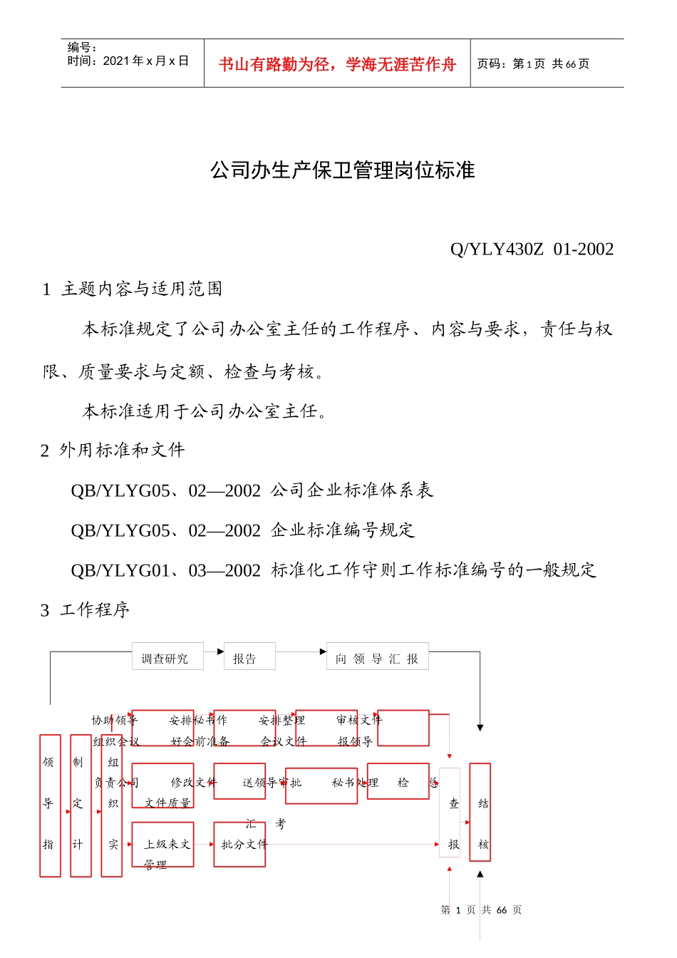 公司办生产保卫管理岗位标准_第1页