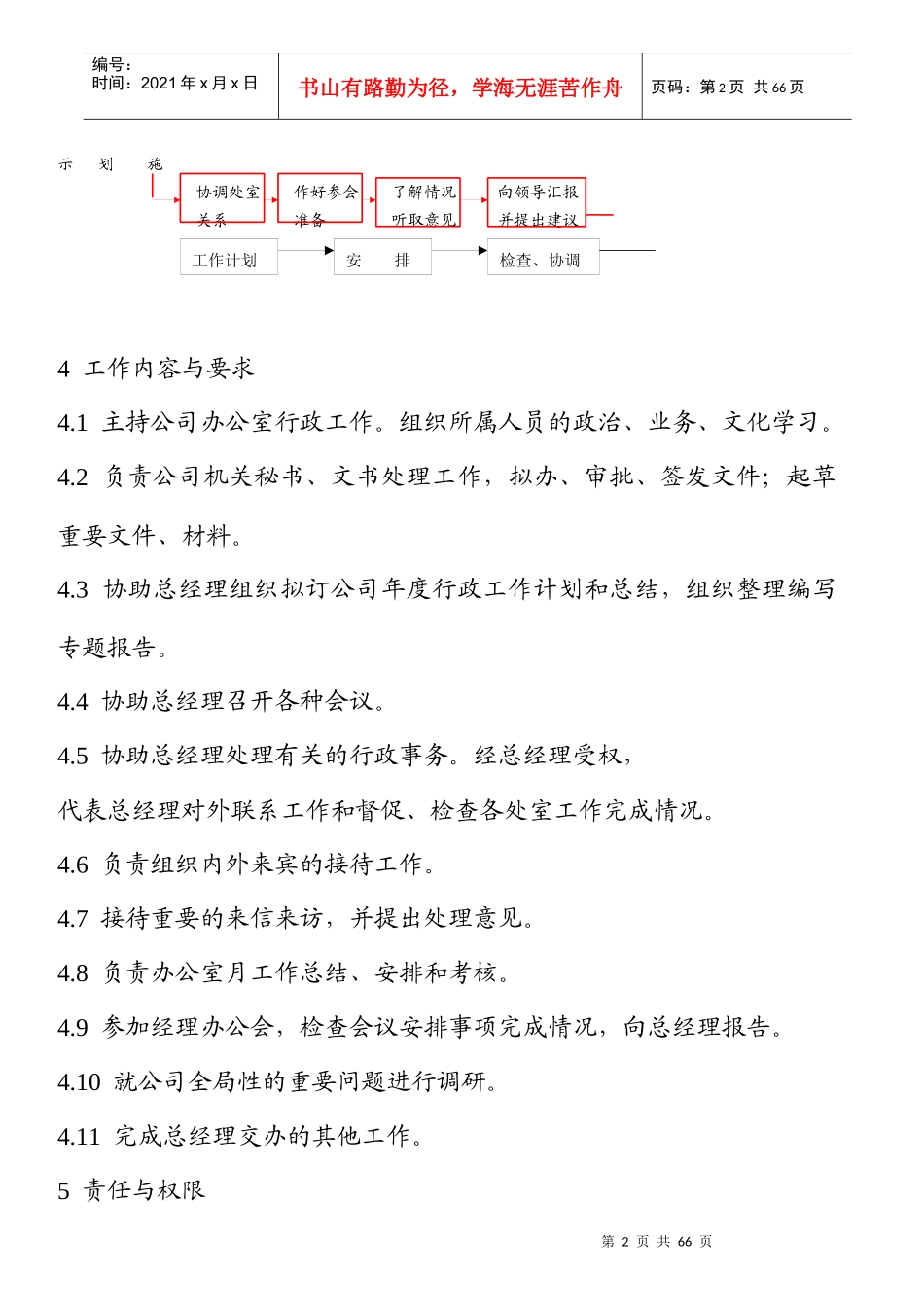 公司办生产保卫管理岗位标准_第2页