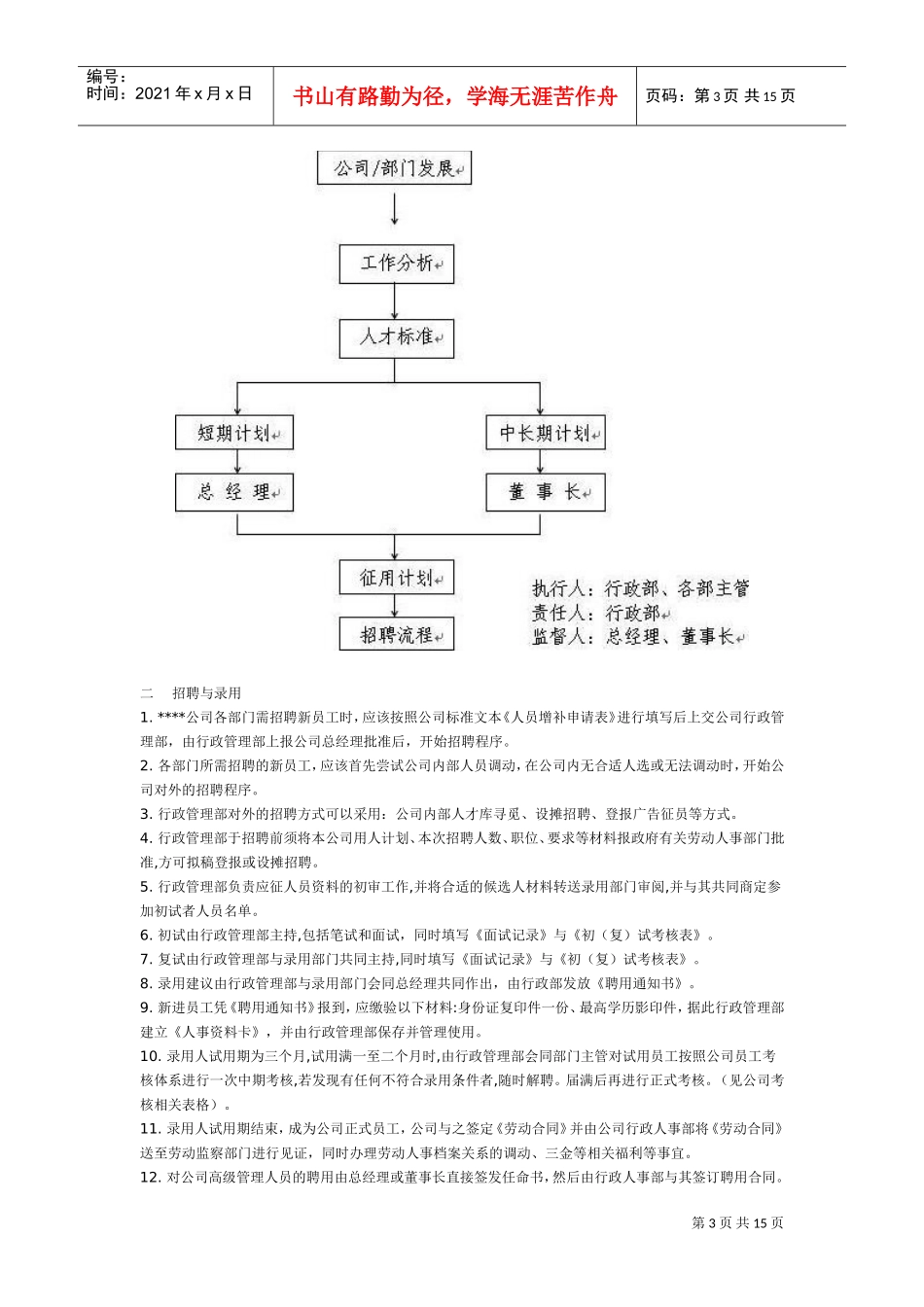 公司人事管理范本_第3页