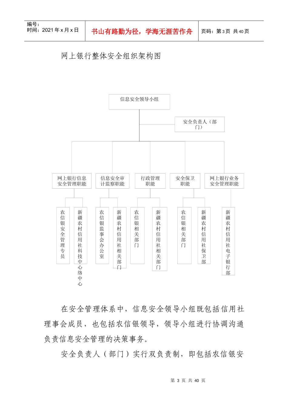 信用合作社网上银行业务风险管理体系及规章制度_第3页