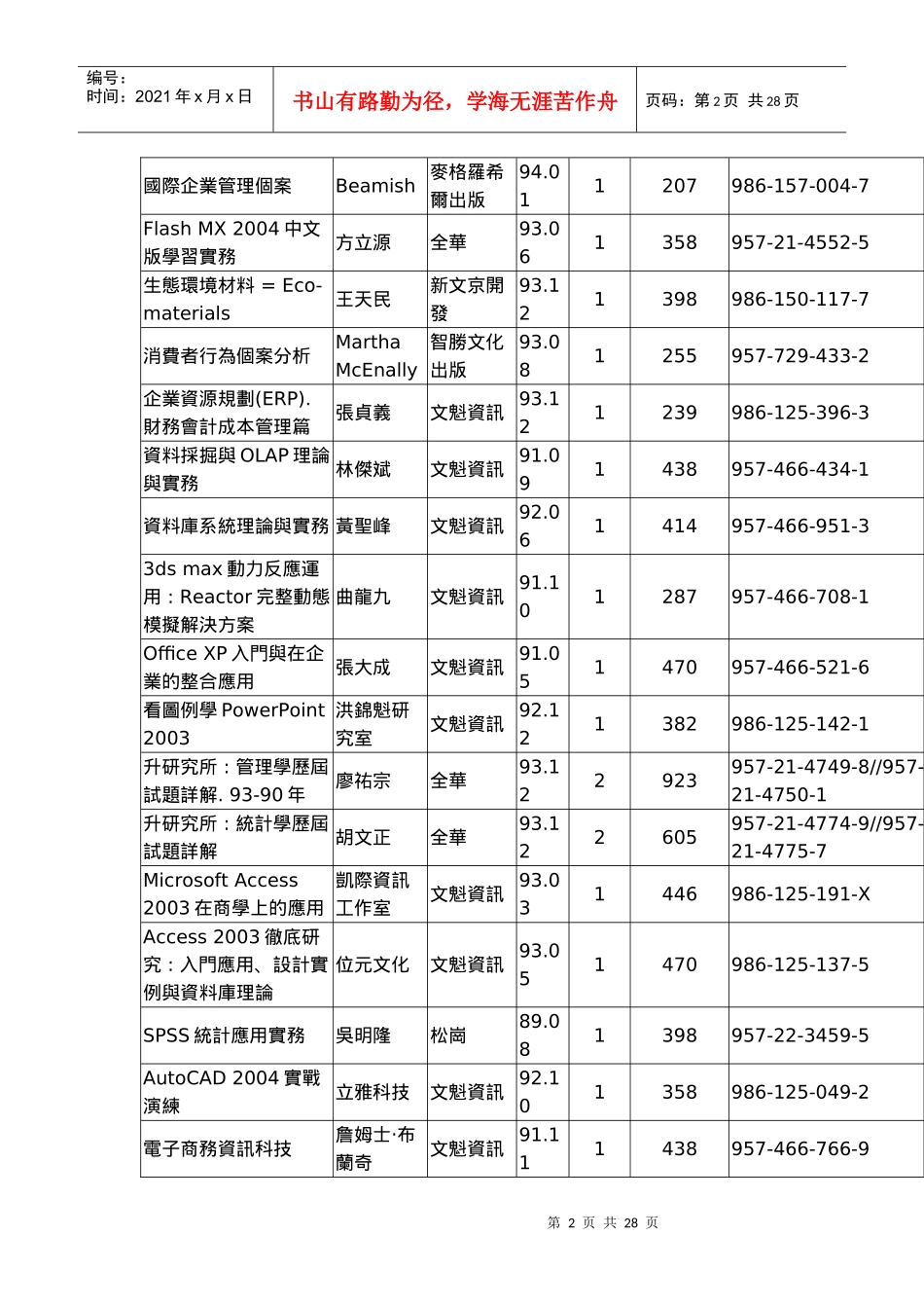 修平技术学院94年度中外文书采购清册_第2页