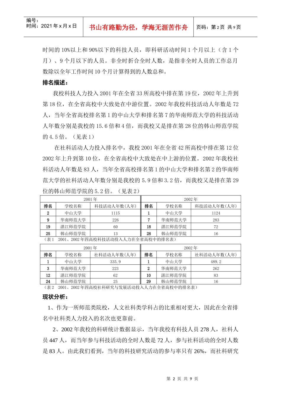 全省高校科研统计指标排名对我校科研发展的启示_第2页