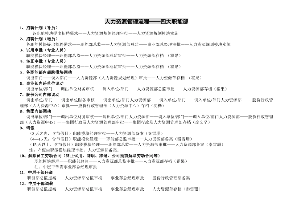 公司人力资源管理流程操作指引_第3页