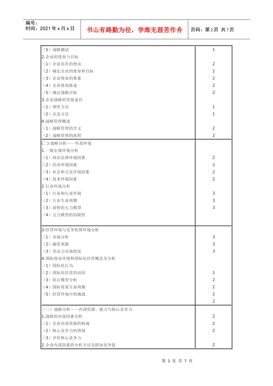 公司战略风险管理1202724011_第2页