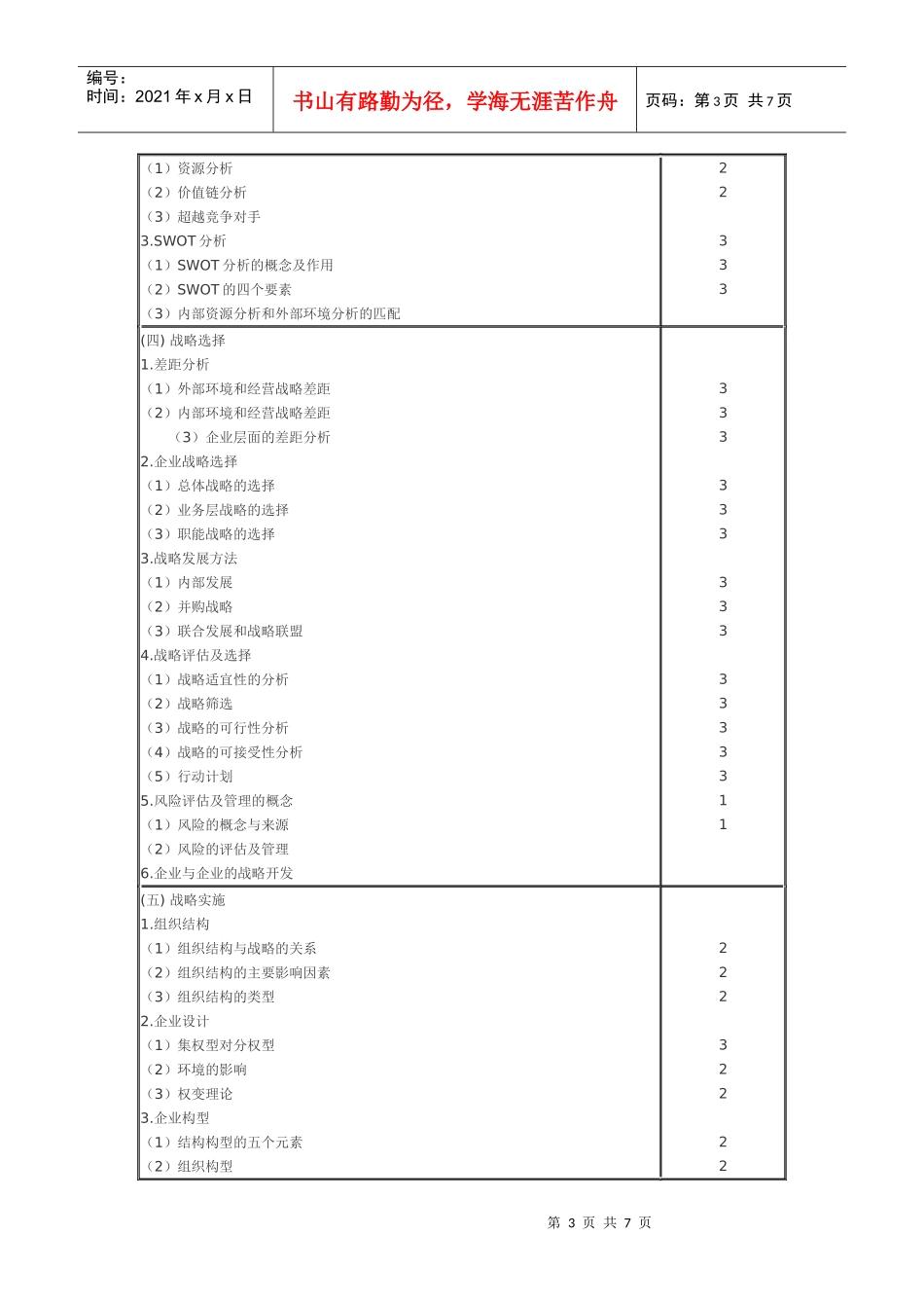 公司战略风险管理1202724011_第3页