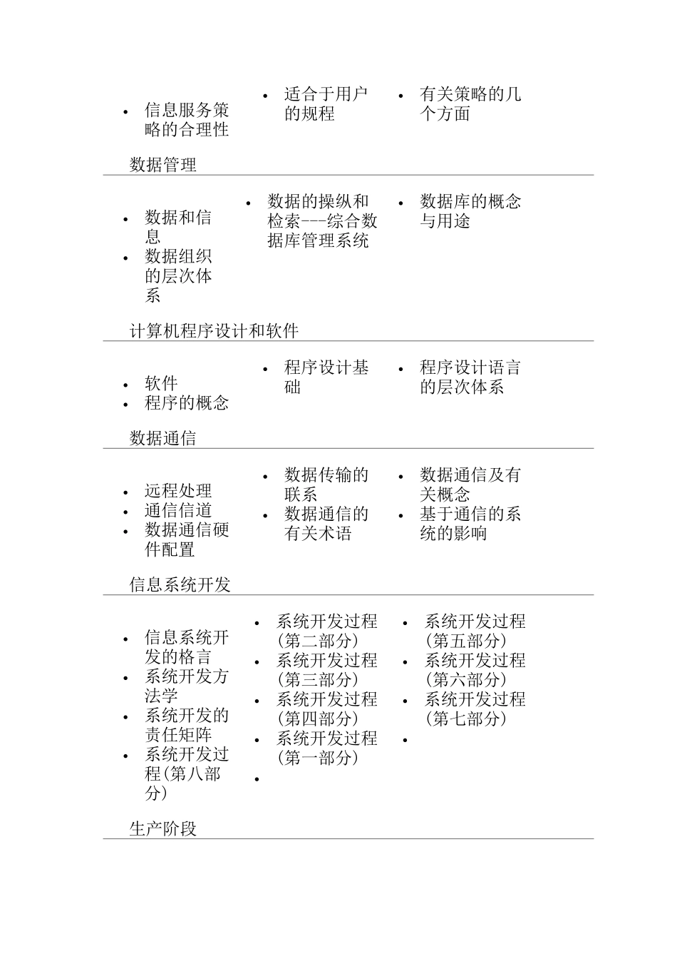 信息管理系统基本知识讲解_第2页