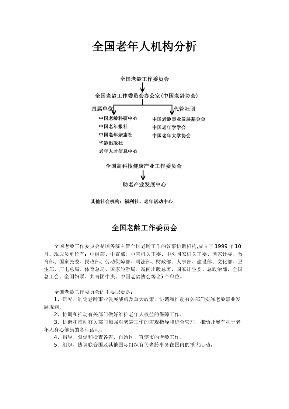 全国老年组织机构分析_第1页