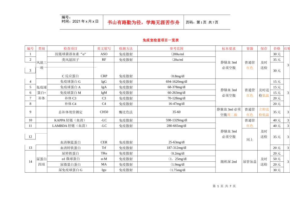 免疫室检查项目一览表doc-免疫室检查项目一览表_第1页