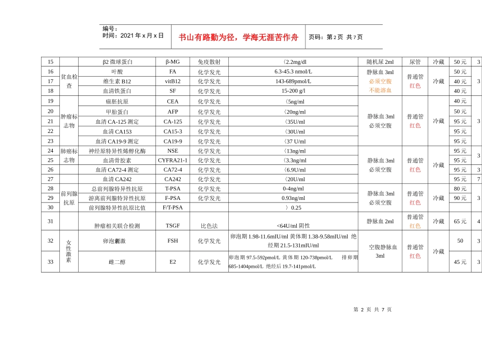 免疫室检查项目一览表doc-免疫室检查项目一览表_第2页
