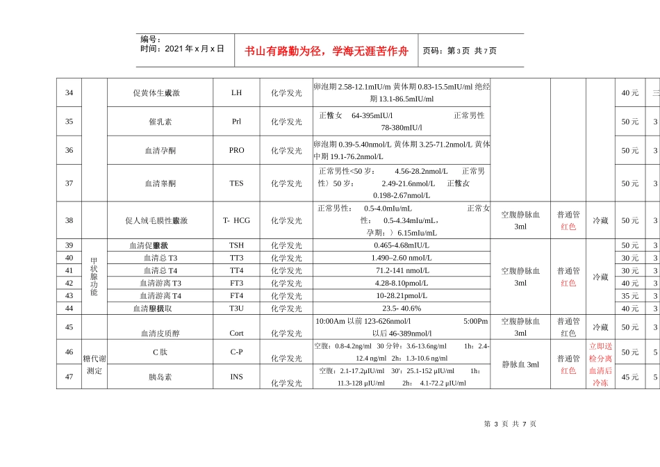 免疫室检查项目一览表doc-免疫室检查项目一览表_第3页
