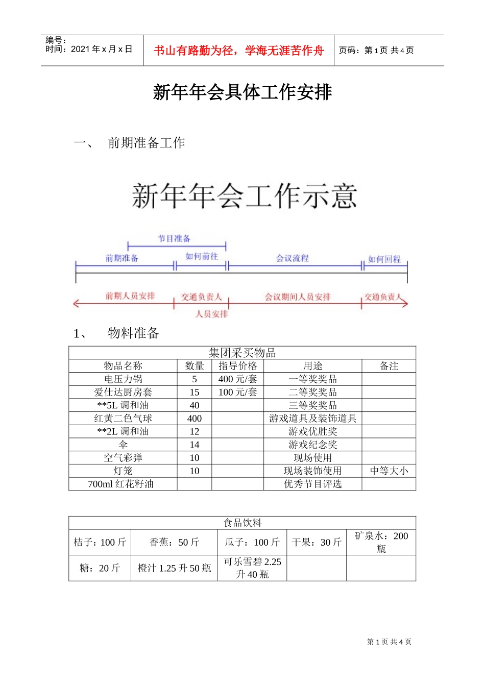 公司年会流程安排案例(DOC6页)_第1页
