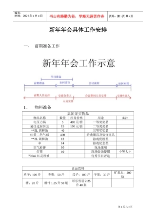 公司年会流程安排案例(DOC6页)