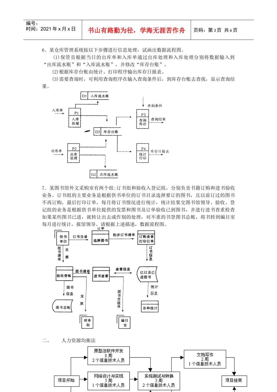 信息系统开发与管理_第3页