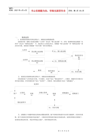 信息系统开发与管理