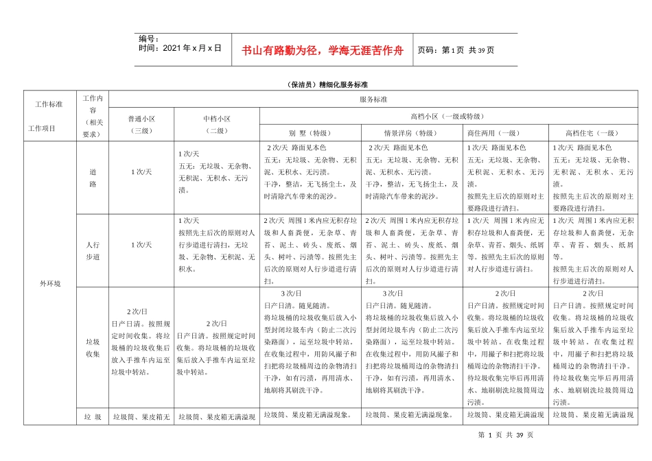 保洁精细化标准10-1-22(1)_第1页