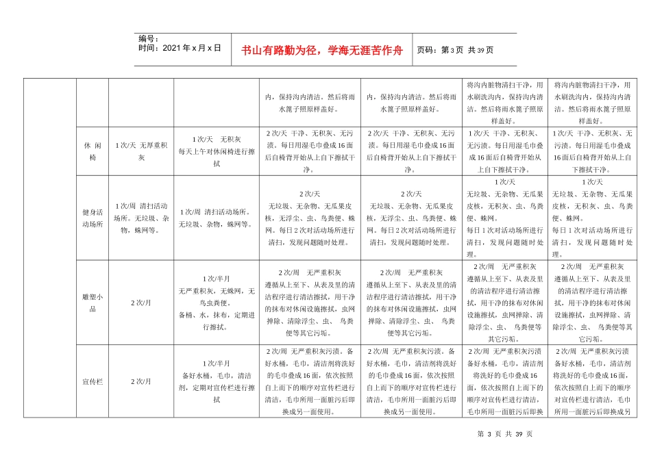 保洁精细化标准10-1-22(1)_第3页
