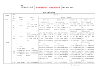 保洁精细化标准10-1-22(1)