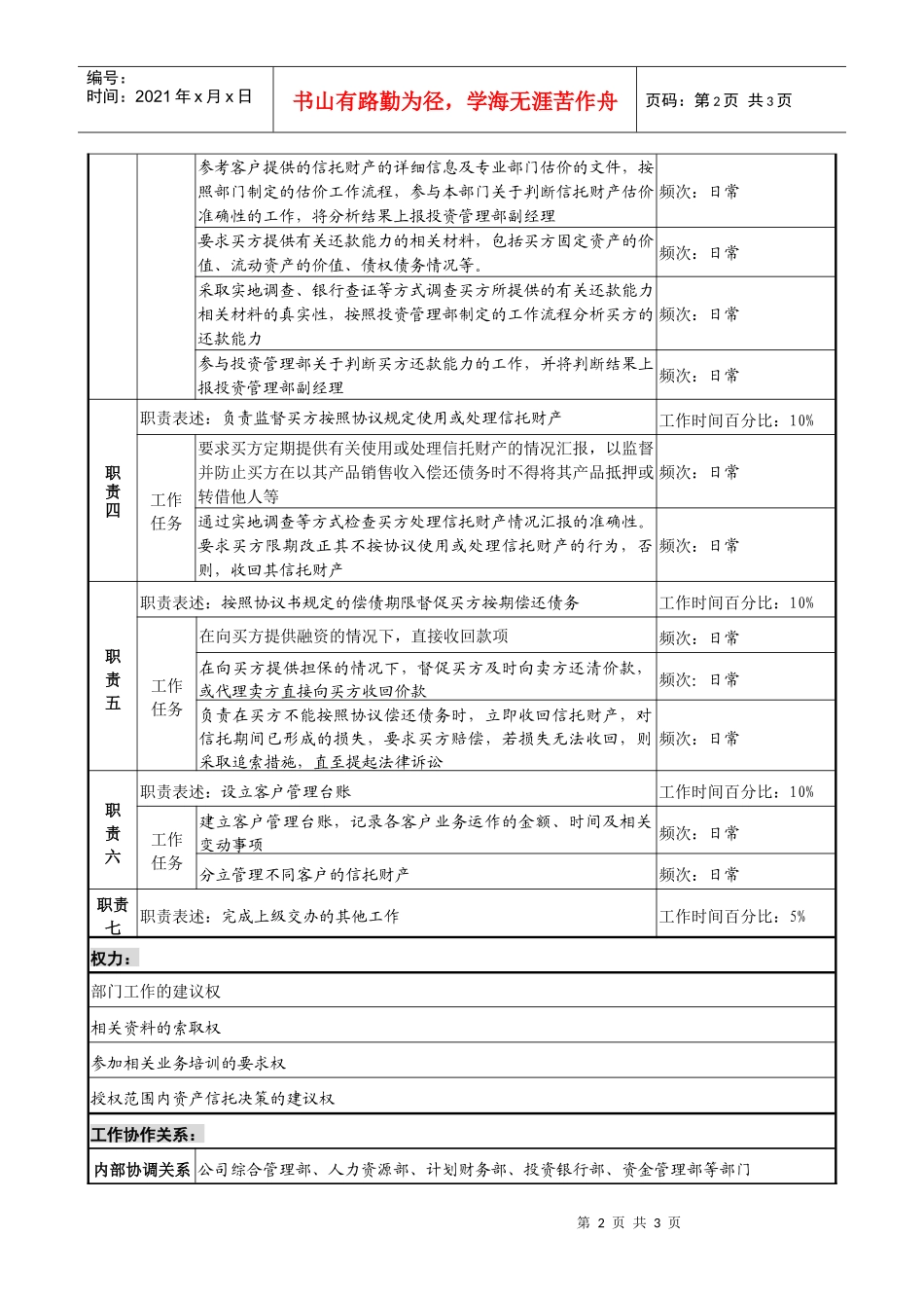 信托投资公司投资管理部财产信托专责职务说明书_第2页