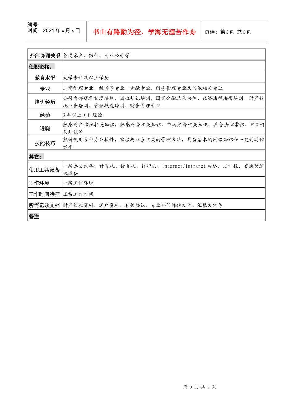 信托投资公司投资管理部财产信托专责职务说明书_第3页