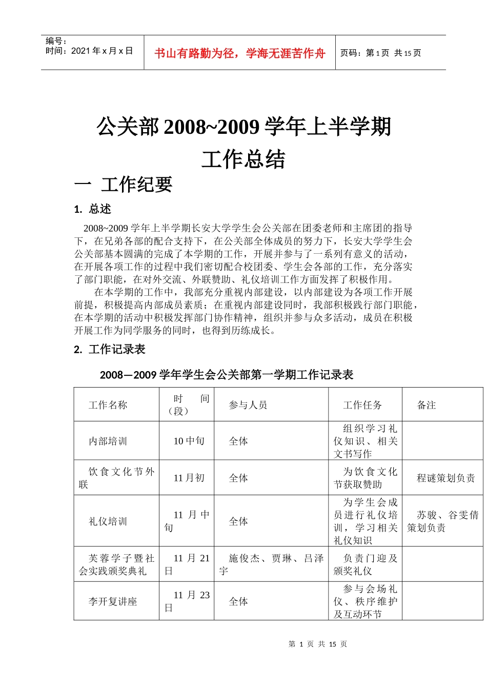 公关部工作总结_第1页