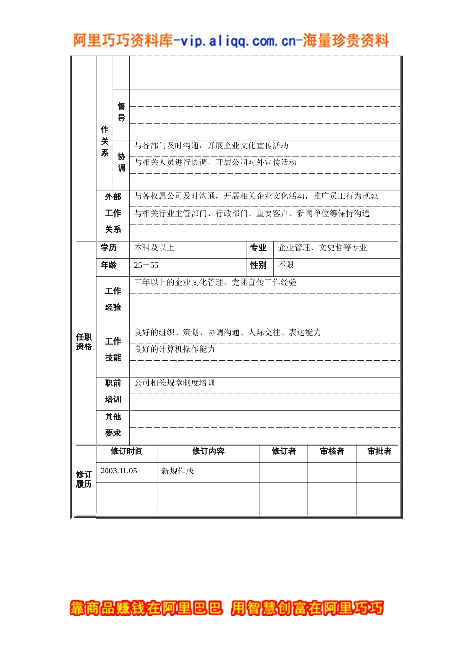 党群工作部-企业文化职位说明书_第2页