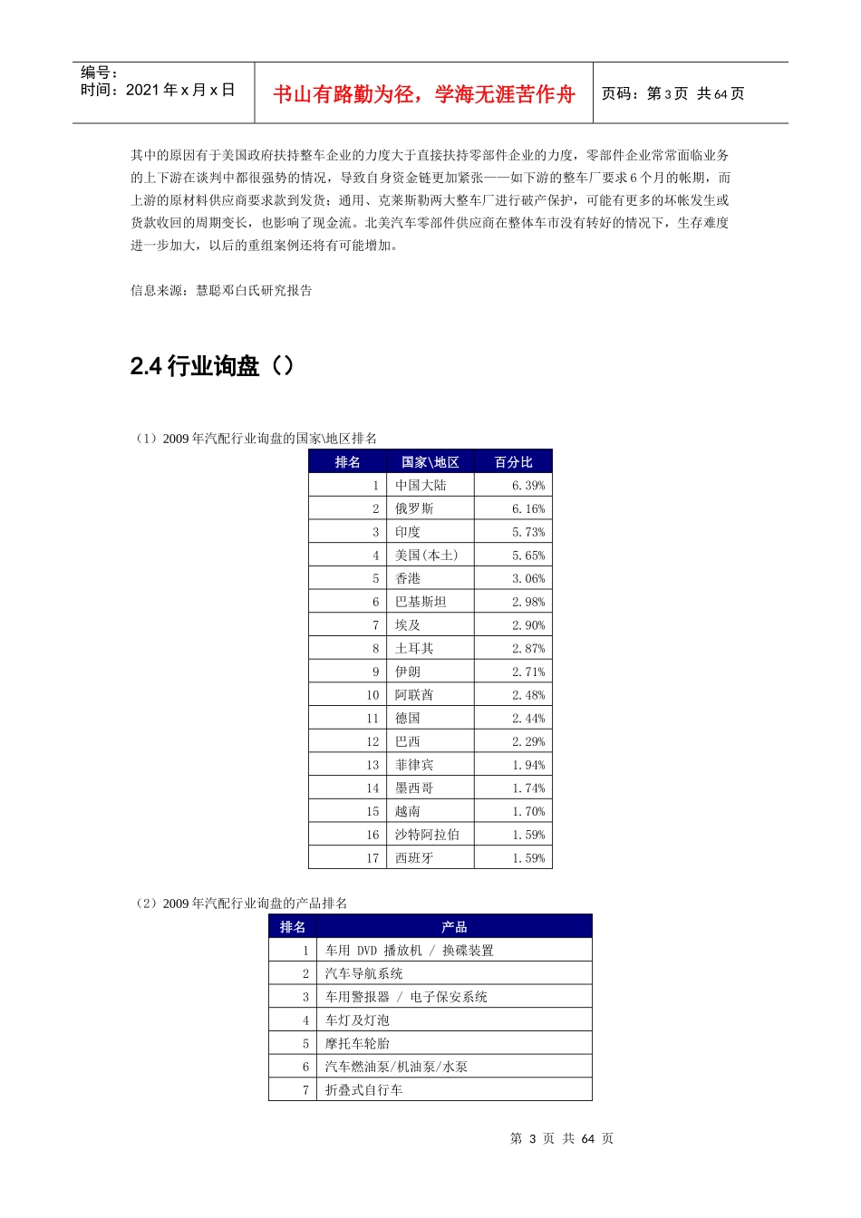 全球行业市场分析报告--汽配行业_第3页