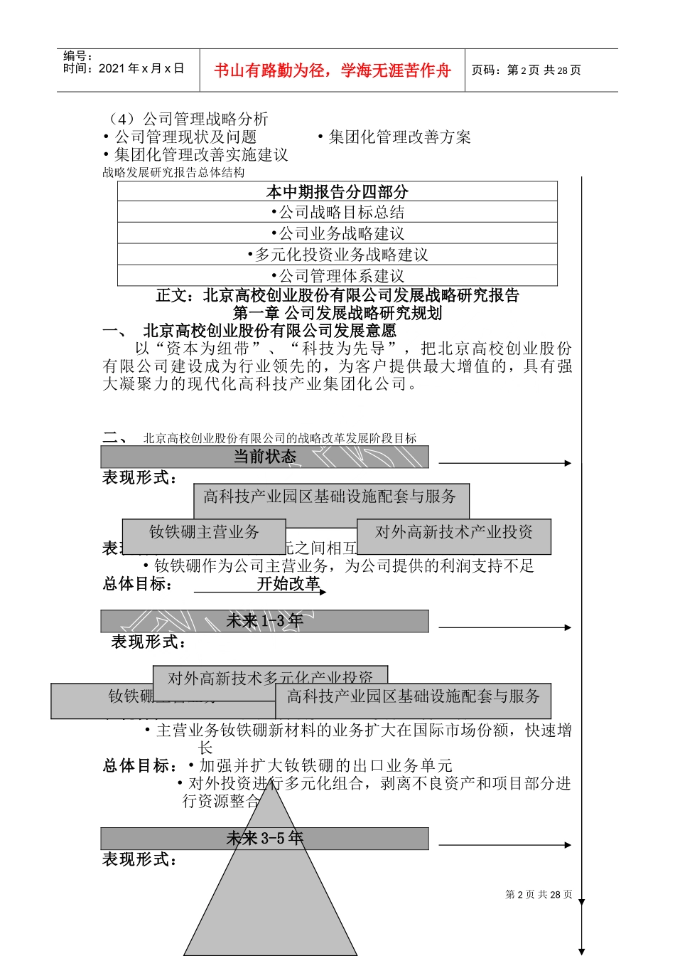 公司发展战略研究(DOC44页)_第2页