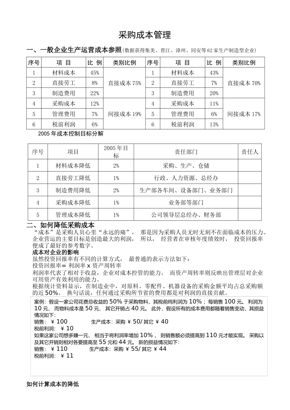 供应商管理与采购成本降低技巧_第2页