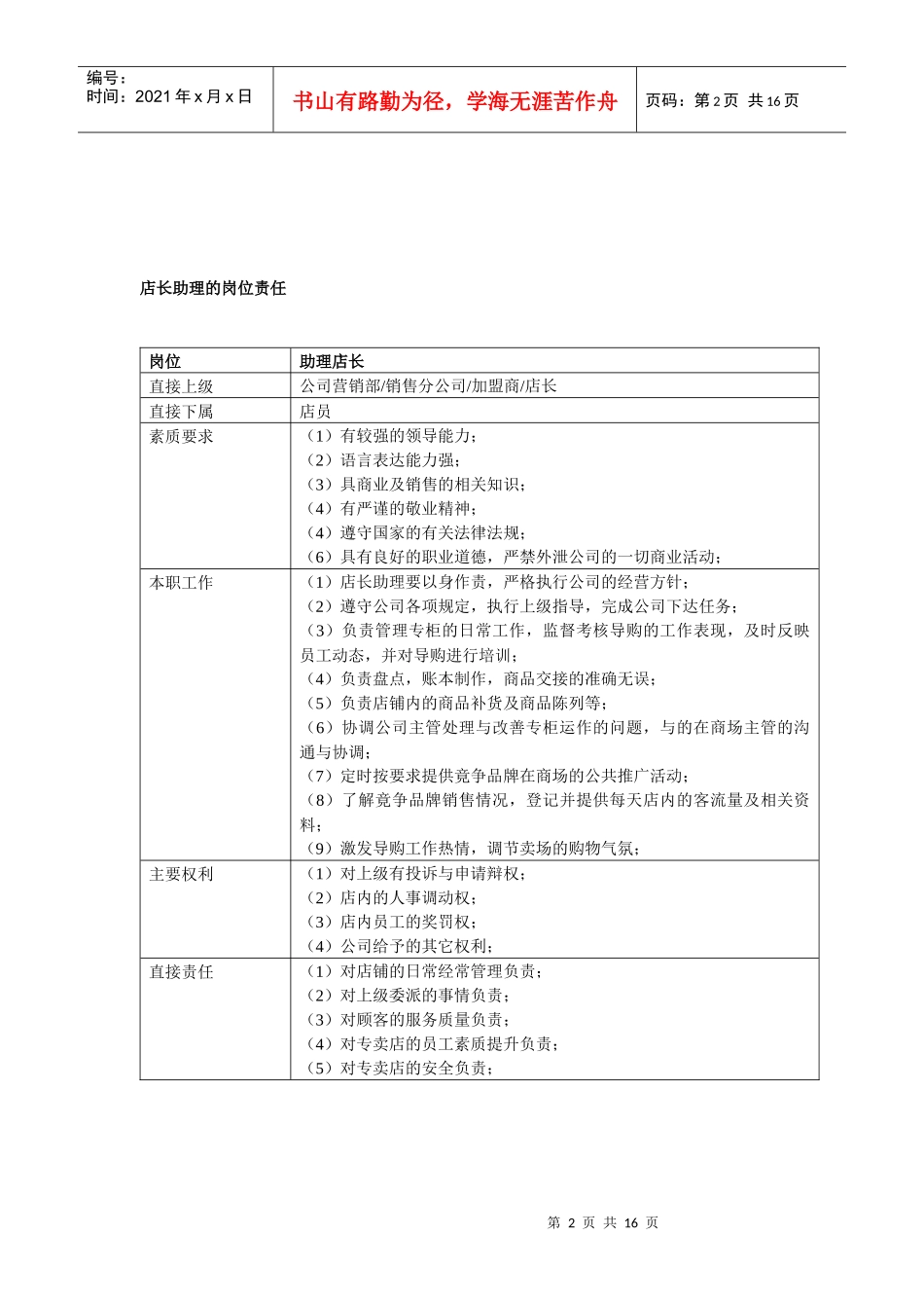 全面的店铺管理制度[1]_第2页
