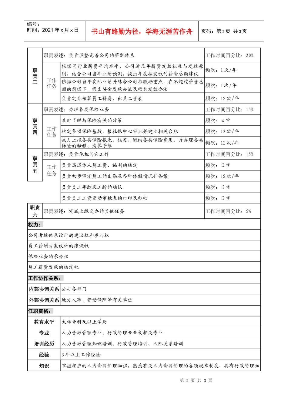 信托投资公司人力资源部薪酬管理专责职务说明书_第2页