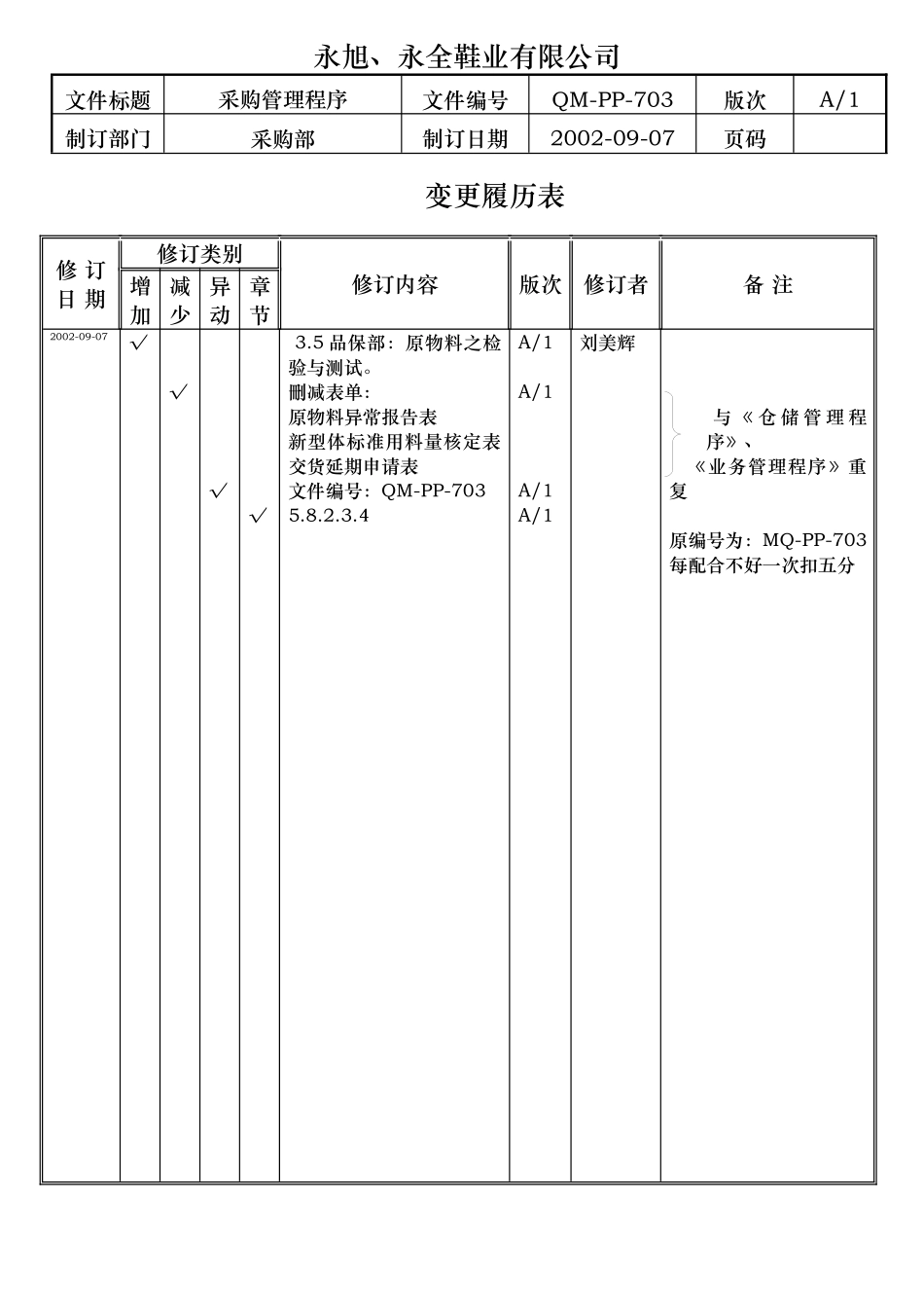 全面的鞋业采购管理与程序1_第2页